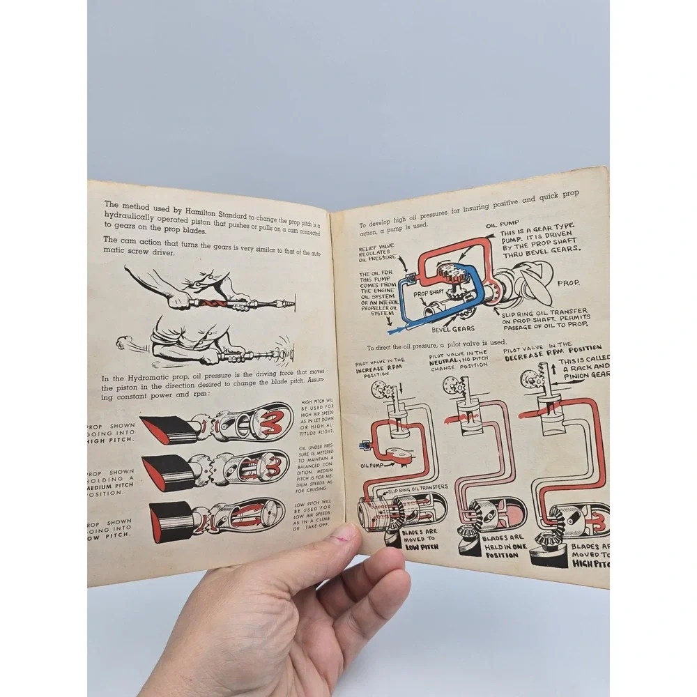 Hamilton Standard Prop to Pilot A Handbook for Pilots 1958 Original, Some Damage